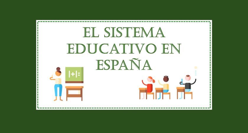 El sistema educativo en España
